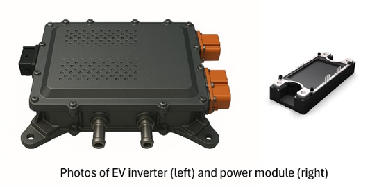 FGHP: Revolutionizing Heat Dissipation for SiC Modules in EV Inverters